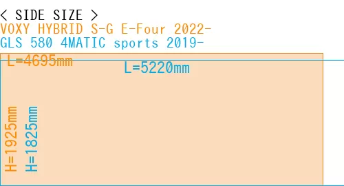 #VOXY HYBRID S-G E-Four 2022- + GLS 580 4MATIC sports 2019-